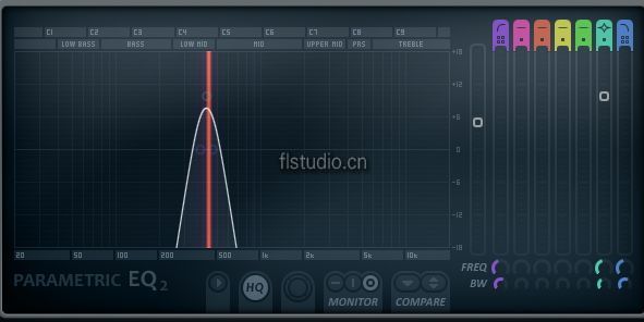 FL Studio 水果Fruity Parametric EQ2 介绍