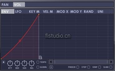 FL Studio 合成器 Sytrus 教程第六部分效果器模块