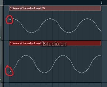 FL Studio 控制器Fruity Peak Controller教程
