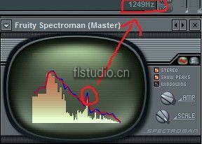 FL Studio 频谱仪插件Fruity Spectroman教程
